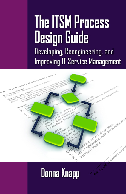 The ITSM Process Design Guide-0