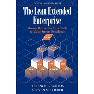 The Lean Extended Enterprise