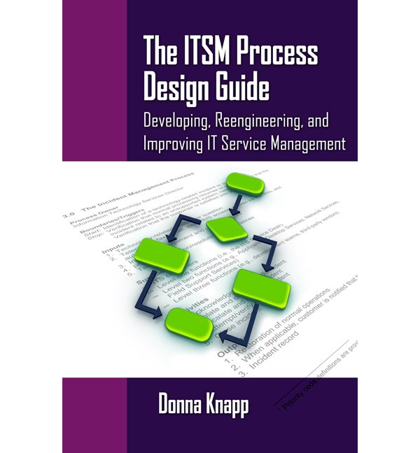 The ITSM Process Design Guide